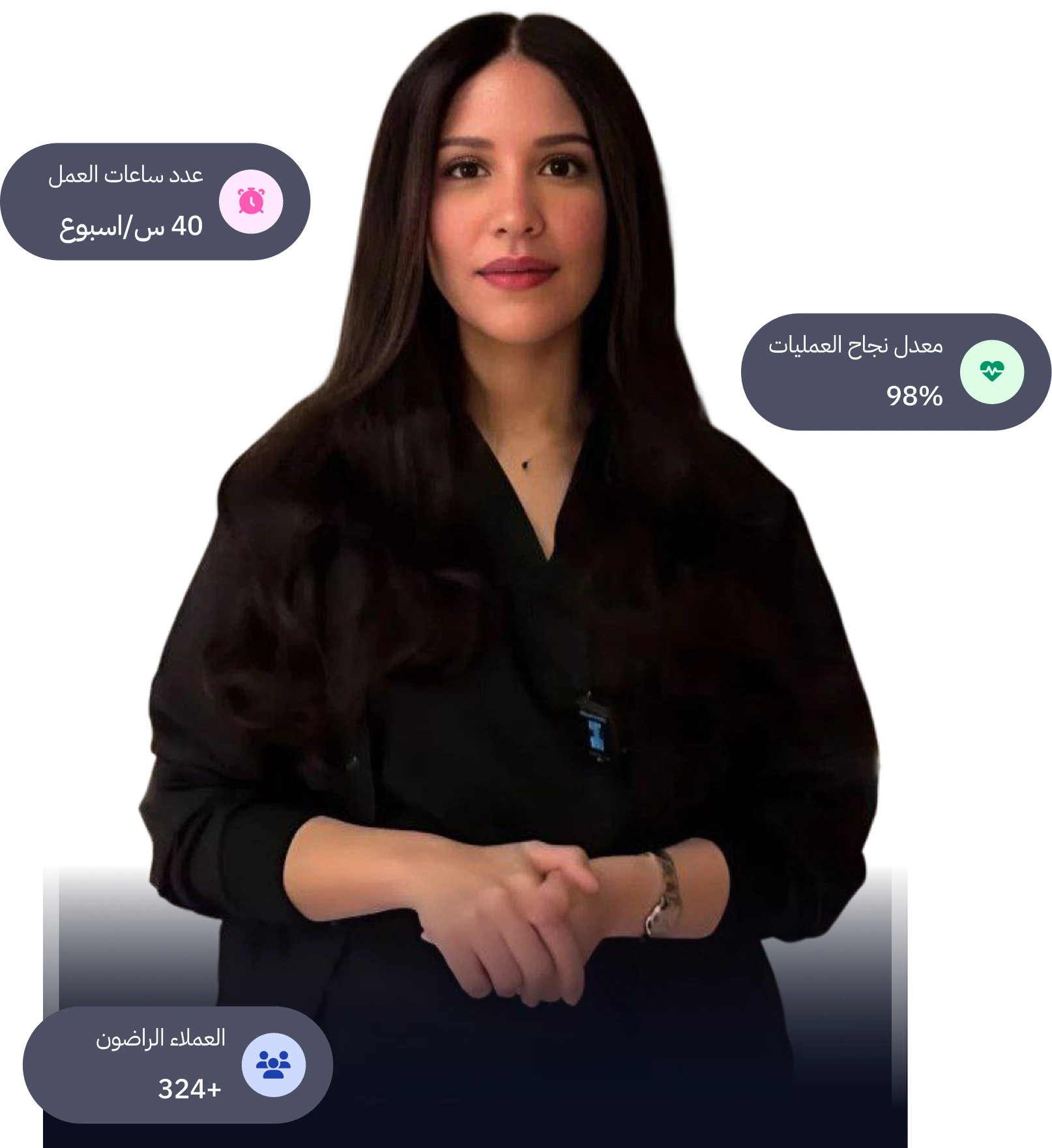 د. عبير عبد الشكور